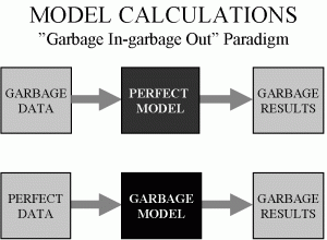 garbage_paradigm